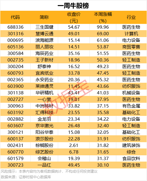 EC外汇平台三明梅列围绕“党建+”助力减税降费落细落实